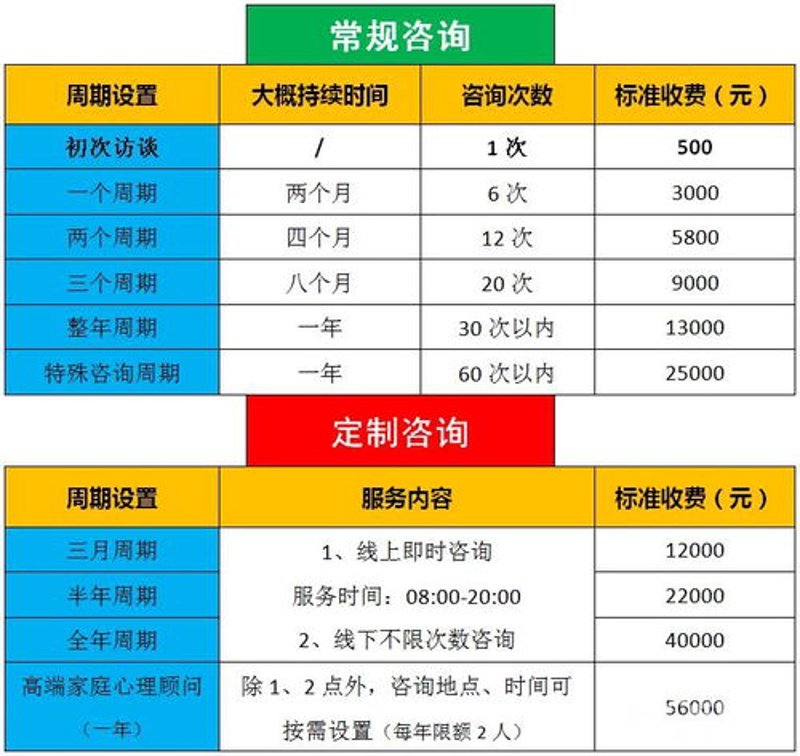 走进亚健康调理的现代奥秘：行业动态透视
