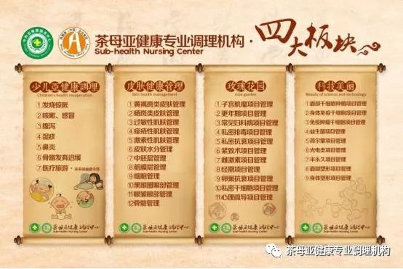 如何选购健康风险评估服务：一份全面指南